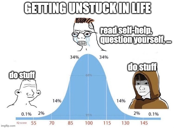 getting unstuck